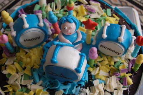Posted in Birthday cake Jakarta, Toko Cake Online Jakarta | Leave a Comment